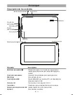 Предварительный просмотр 22 страницы RCA RCT6691W3 User Manual