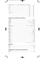 Preview for 74 page of RCA RCU1010RF User Manual