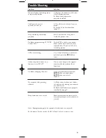 Preview for 17 page of RCA RCU410 - Universal Remote Control User Manual