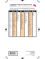 Preview for 16 page of RCA RCU600BL User Manual