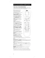 Предварительный просмотр 4 страницы RCA RCU600D - Universal Remote Control User Manual