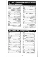 Preview for 6 page of RCA RCU704 Series User Manual