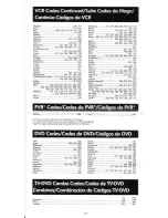 Preview for 7 page of RCA RCU704 Series User Manual