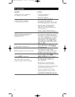 Предварительный просмотр 38 страницы RCA RCU811 - Learning Remote User Manual