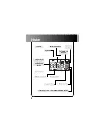 Предварительный просмотр 48 страницы RCA RD1000 - Kazoo 32 MB MP3 Player User Manual