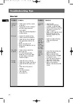 Preview for 26 page of RCA RD2100 User Manual