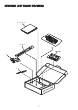 Предварительный просмотр 21 страницы RCA RDR2600 Service Manual