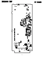 Предварительный просмотр 32 страницы RCA RDR2600 Service Manual