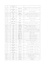 Preview for 11 page of RCA RDR3600V Service Manual