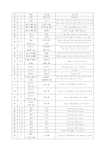 Preview for 12 page of RCA RDR3600V Service Manual