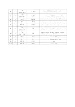 Предварительный просмотр 13 страницы RCA RDR3600V Service Manual