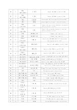 Предварительный просмотр 15 страницы RCA RDR3600V Service Manual