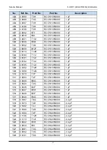 Preview for 91 page of RCA RDR9000 Service Manual