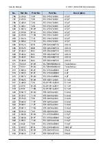 Preview for 99 page of RCA RDR9000 Service Manual