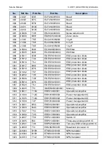 Preview for 104 page of RCA RDR9000 Service Manual