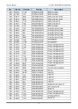 Предварительный просмотр 105 страницы RCA RDR9000 Service Manual