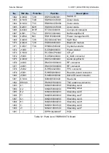 Предварительный просмотр 106 страницы RCA RDR9000 Service Manual