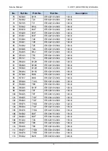 Предварительный просмотр 109 страницы RCA RDR9000 Service Manual