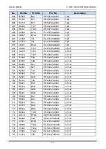 Предварительный просмотр 125 страницы RCA RDR9000 Service Manual