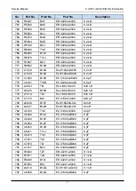 Предварительный просмотр 127 страницы RCA RDR9000 Service Manual