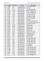 Preview for 131 page of RCA RDR9000 Service Manual