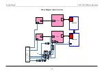 Preview for 154 page of RCA RDR9000 Service Manual