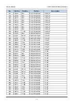 Preview for 188 page of RCA RDR9000 Service Manual