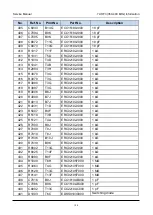 Preview for 190 page of RCA RDR9000 Service Manual