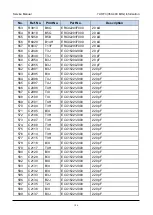 Preview for 194 page of RCA RDR9000 Service Manual