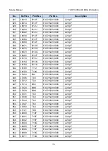 Preview for 196 page of RCA RDR9000 Service Manual