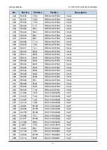 Preview for 287 page of RCA RDR9000 Service Manual