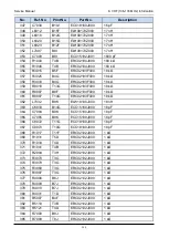 Preview for 290 page of RCA RDR9000 Service Manual