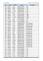 Preview for 291 page of RCA RDR9000 Service Manual