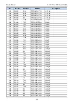 Preview for 294 page of RCA RDR9000 Service Manual