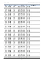 Preview for 295 page of RCA RDR9000 Service Manual