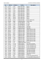 Preview for 305 page of RCA RDR9000 Service Manual