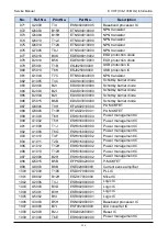 Preview for 306 page of RCA RDR9000 Service Manual