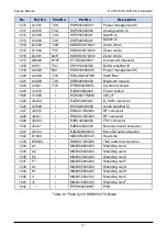 Preview for 307 page of RCA RDR9000 Service Manual