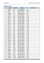 Preview for 308 page of RCA RDR9000 Service Manual