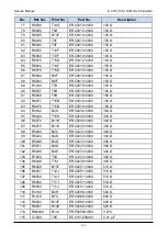 Preview for 310 page of RCA RDR9000 Service Manual