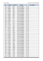 Предварительный просмотр 313 страницы RCA RDR9000 Service Manual