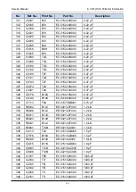 Предварительный просмотр 316 страницы RCA RDR9000 Service Manual