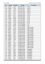 Предварительный просмотр 322 страницы RCA RDR9000 Service Manual