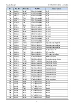 Предварительный просмотр 327 страницы RCA RDR9000 Service Manual