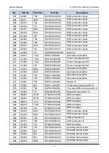 Предварительный просмотр 330 страницы RCA RDR9000 Service Manual