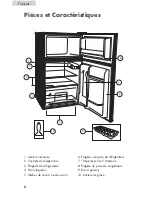 Предварительный просмотр 19 страницы RCA RFR836-B User Manual