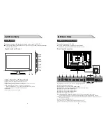 Предварительный просмотр 6 страницы RCA RLC2685A Owner'S Manual