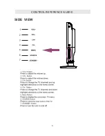 Preview for 9 page of RCA RLC3255A-B Instruction Manual