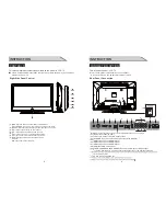 Preview for 6 page of RCA RLC4036A Owner'S Manual