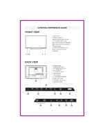 Preview for 8 page of RCA RLD3273A-B Instruction Manual